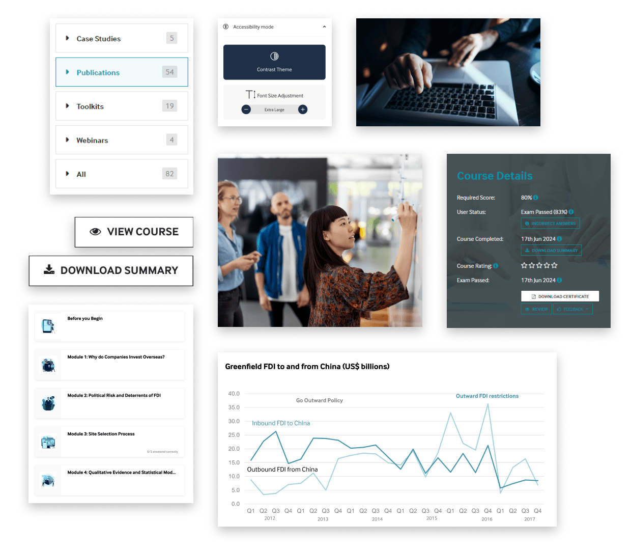 A dashboard interface of fDi Institute featuring educational and training materials. On the left, a menu lists 'Case Studies,' 'Publications,' 'Toolkits,' and 'Webinars.' Accessibility settings, including contrast theme and font size adjustments, are shown at the top. The center features images of people engaging in classroom or workshop activities. A 'Course Details' section provides information about a course's score, completion date, and exam results. A graph at the bottom right shows 'Greenfield FDI to and from China' over time, comparing inbound and outbound FDI data.