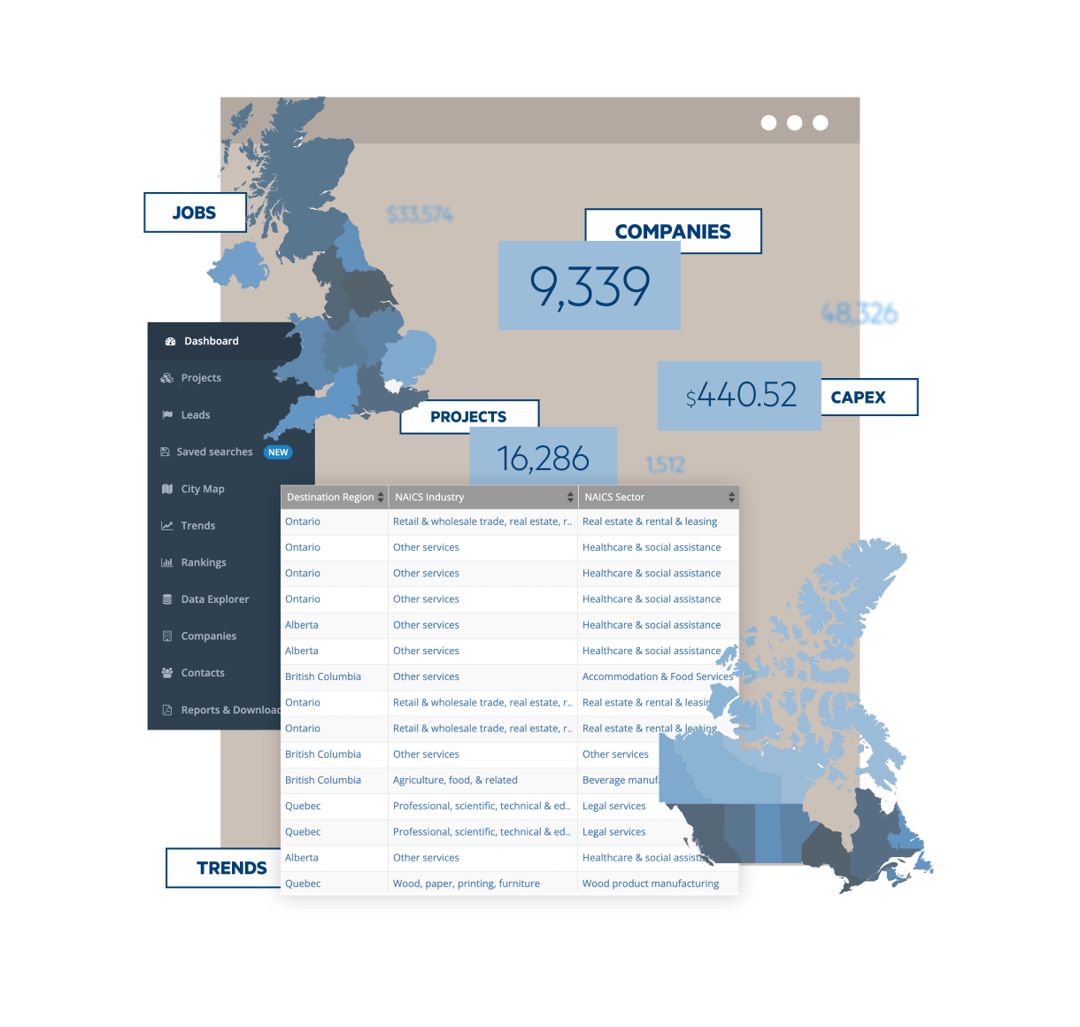 InvestmentFlow dashboard displaying global investment trends. Key statistics include '9,339 Companies,' '16,286 Projects,' and '$440.52M Capex.' The background shows a world map with regions highlighted to indicate job and investment flows. A table at the bottom lists destinations such as Ontario, Alberta, and Quebec, with corresponding industries and sectors like healthcare, retail, and manufacturing.