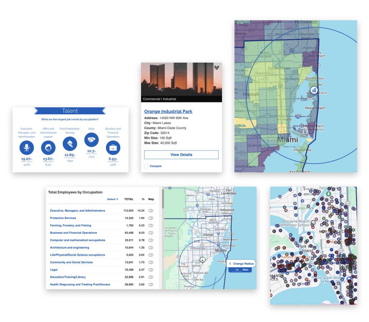 A detailed dashboard from ZoomProspector showcasing property and economic data for a specific region. A map highlights different investment properties and locations within Miami, with detailed radius overlays indicating geographic coverage. The bottom section features industry data by occupation, with listings for Executive Managers, Protective Services, and Healthcare roles, including employee numbers and corresponding maps.